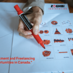 {:en}Investment and Freelancing Opportunities in Canada{:}{:ar}الاستثمار وفرص العمل الحر في كندا{:}