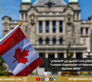 نظام كندا للتعبير عن الاهتمام