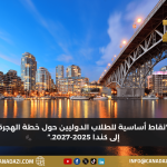 نقاط أساسية للطلاب الدوليين حول خطة الهجرة إلى كندا 2025-2027